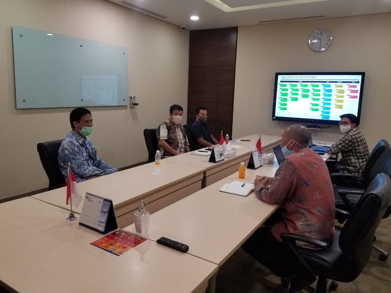 Implementation of ISO 37001: 2016 at PT Sarana Multi Infrastruktur (PT SMI)